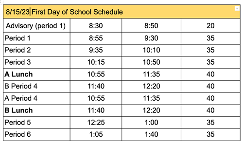 Day 1 Sched
